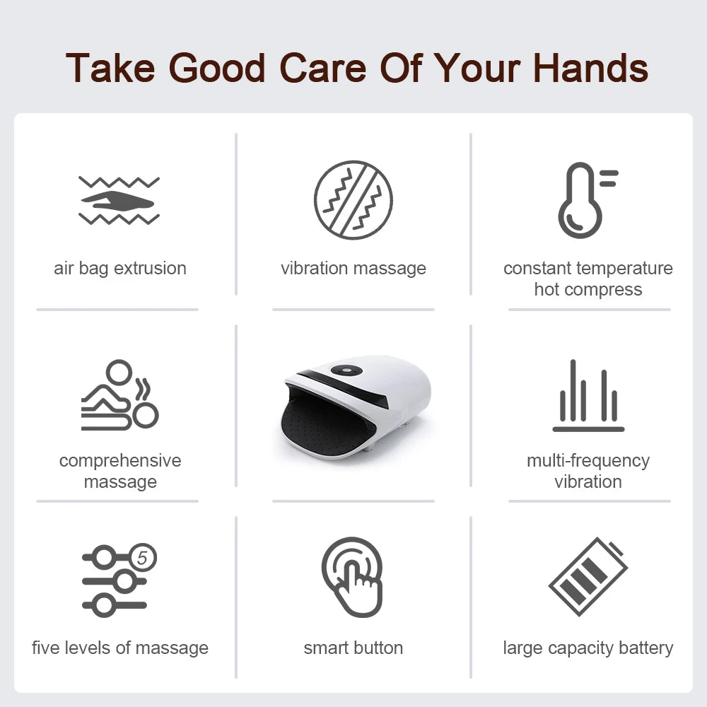 Cordless Hand Massager Machine for Wrist Arthritis Vibartion Heat and Pressure Acupoint Physiotherapy Palms Finger Compression