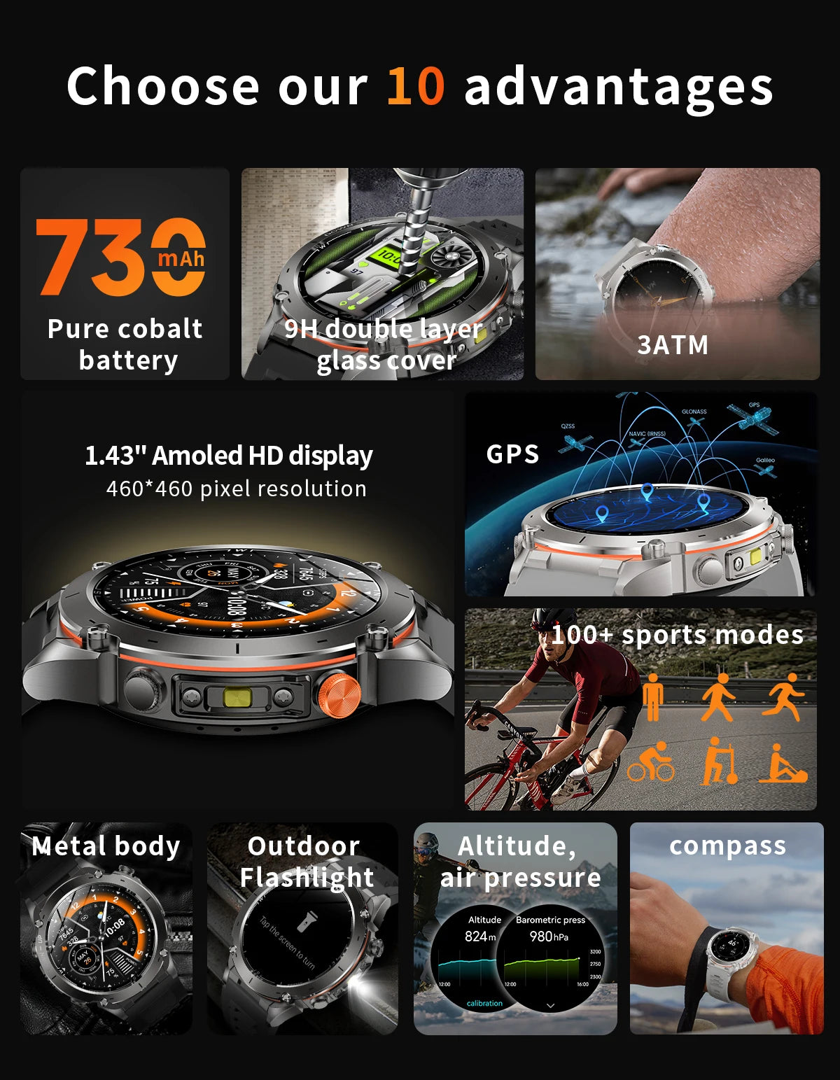 2025 GUHUAVMI Y-101 GPS Sports Smart Watch 10ATM Waterproof Built-in Dual-Band GNSS Compass Altimeter Military Grade Smartwatchs
