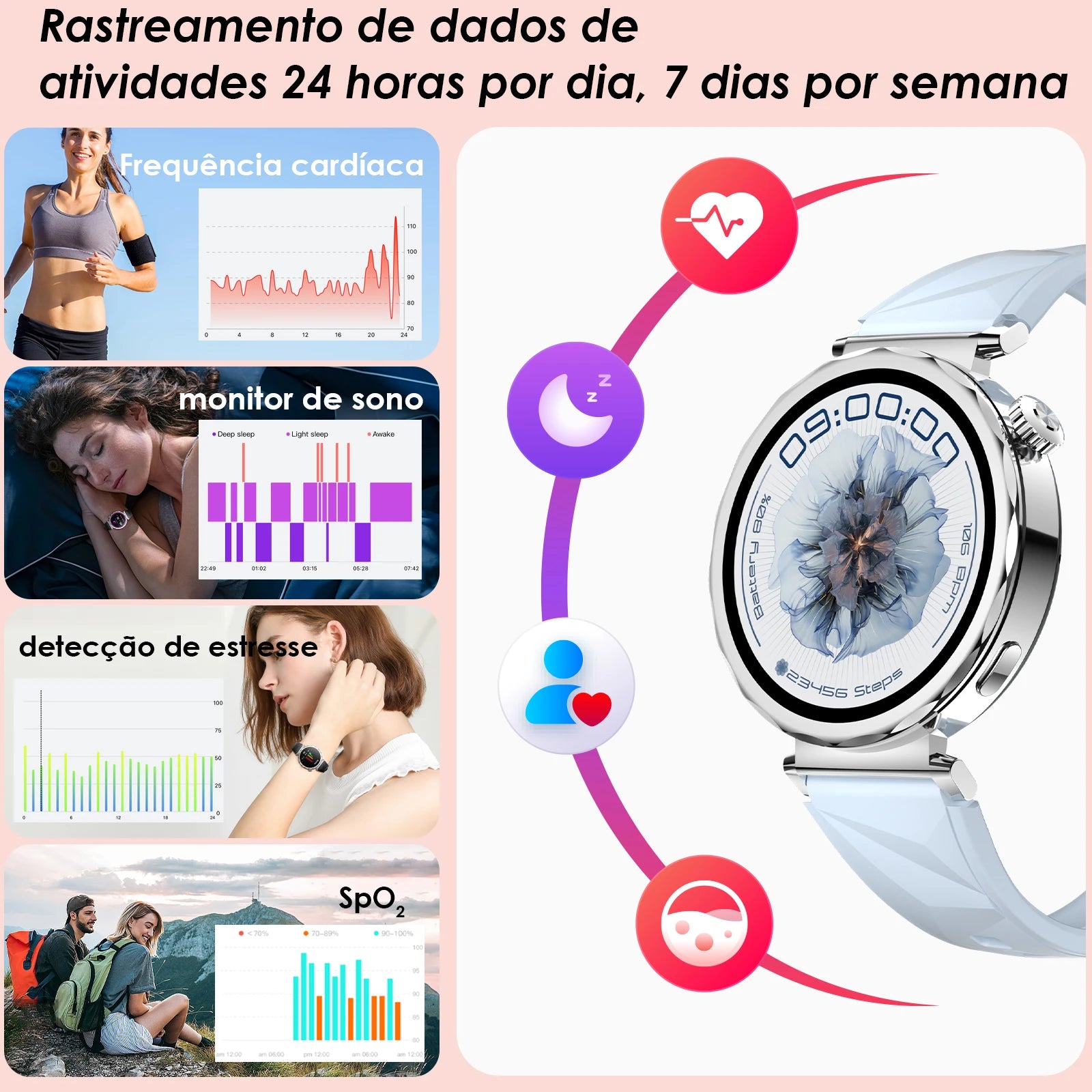 AURAIF ELLA 4: Women's Smart Watch with Multiple Sports Modes, Bluetooth Calls and Customizable Dials