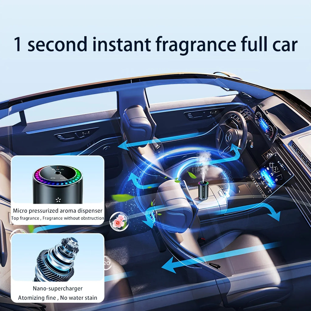 Car Aroma Diffuser with Perfume, Aromatherapy Oil Diffuser with Projective Star Light for Car Fragrance, Driving Induction Spray