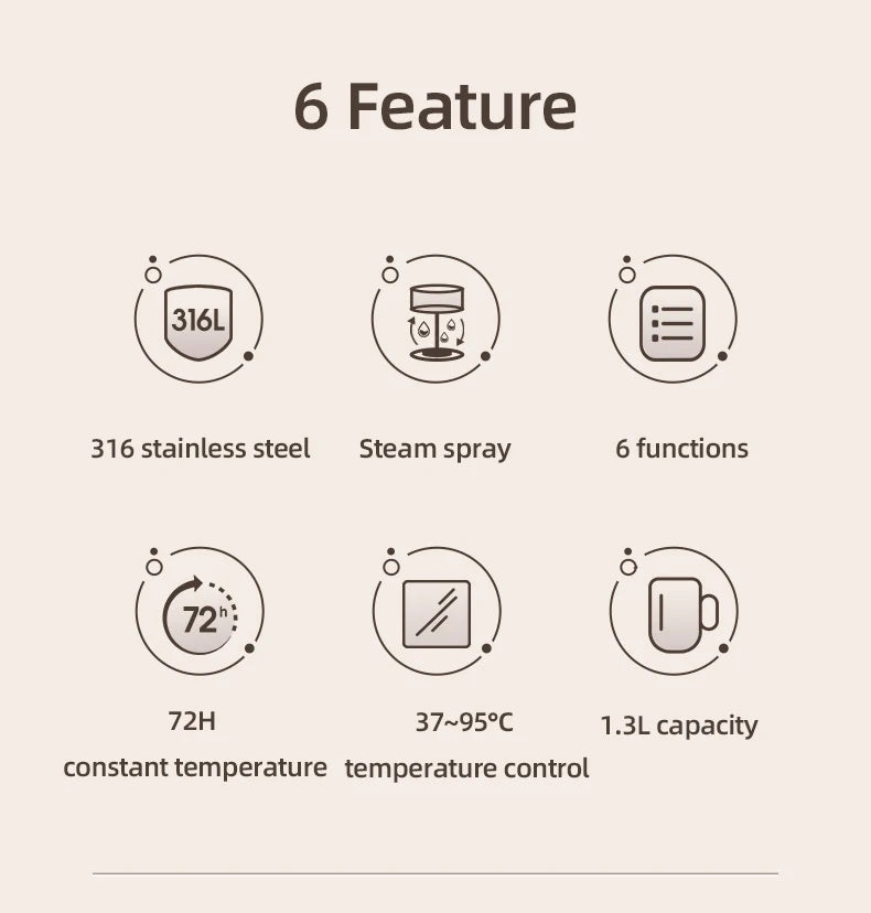 1.3L Steam Spray Tea Kettle Multifunctional Electric Kettle Baby Constant Temperature Milk Regulator 72h Thermostatic Kettle