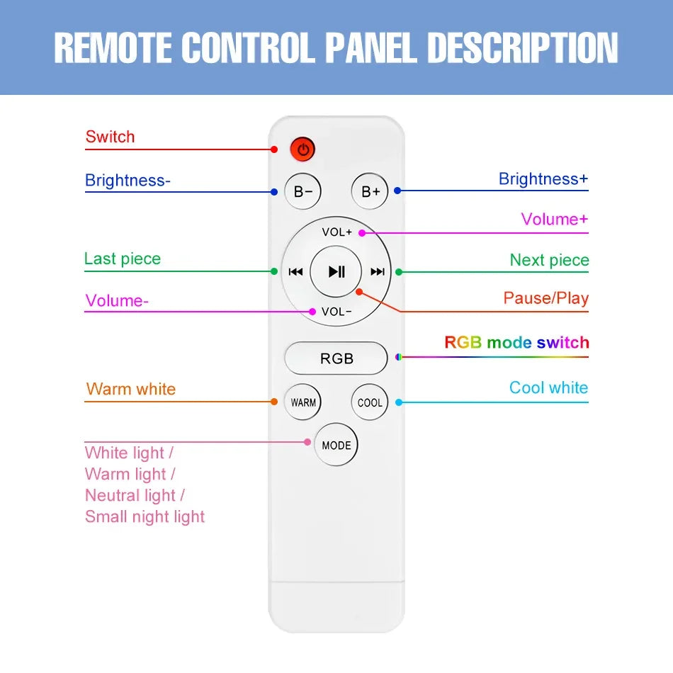 100W RGB LED Smart Ceiling Light AC100-240V Bluetooth Connection APP Remote Control Dimmable Chandelier With Speakers Music Lamp