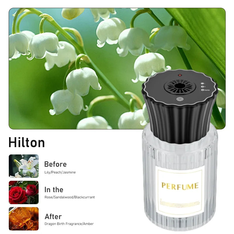Smart Aromatherapy Diffuser AI Auto Sensing Timer Spray Quick Odor Removal Starry Night Light Long Lasting Fragrance Home Car