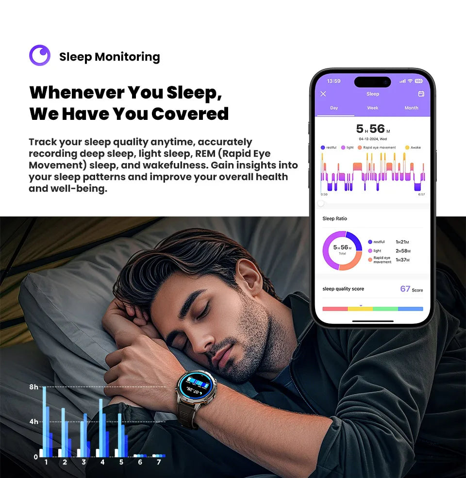 GUHUAVMI TANK X3 ULTRA 2 Smartwatch 1.73" AMOLED Screen 5ATM&IP69K Durable 1000mAh Battery GPS Sports Fitness Track Smart Watch