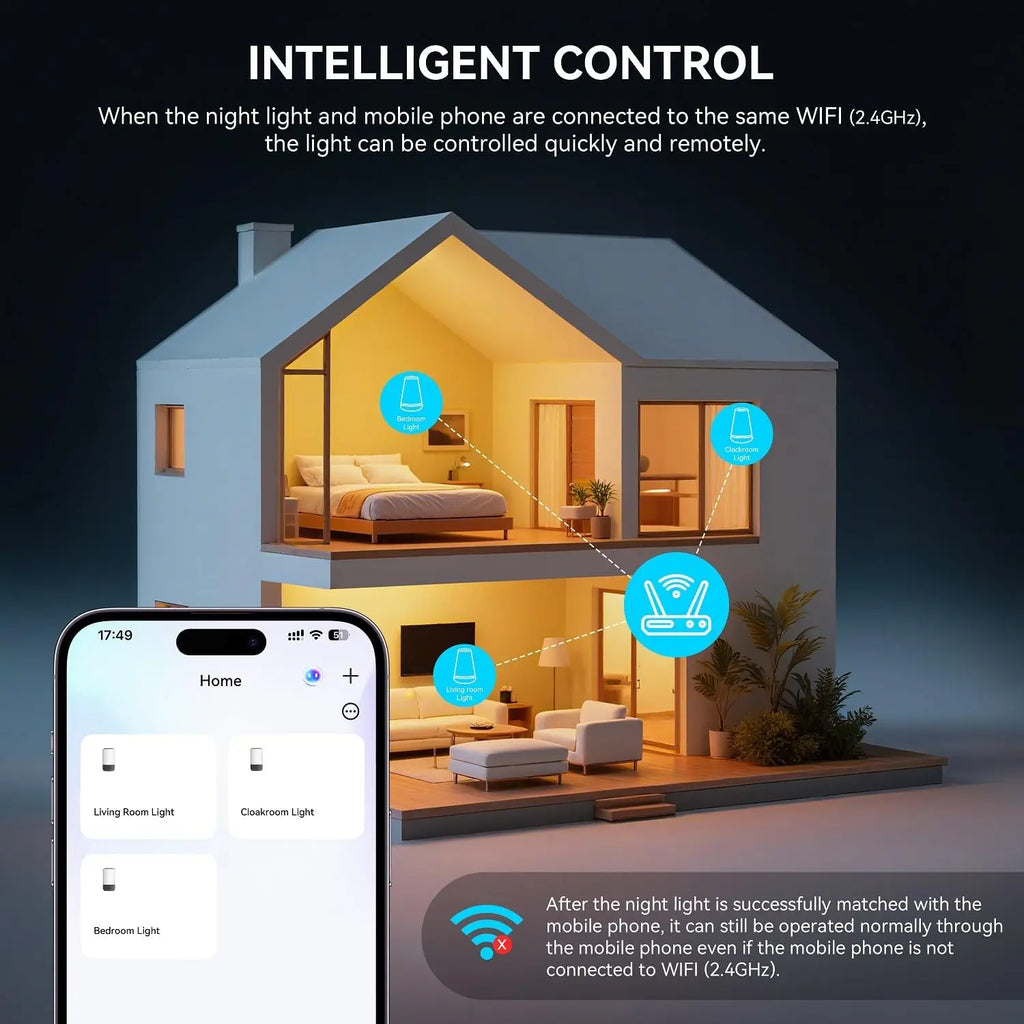 Tuya Smart APP WIFI table lamp, ambient bedside lamp, remotely controlled bedside lamp, night light with multiple lighting modes