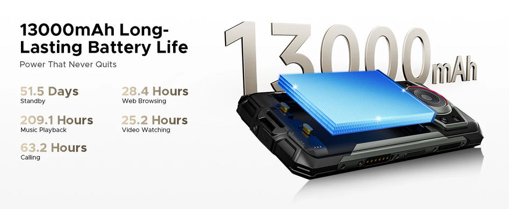 DOOGEE Fire 7 Ultra 5G Rugged Phone 125dB Speaker 13000mAh Battery Support POC 6.6'' Screen 8GB 256GB Android 15 Smartphone