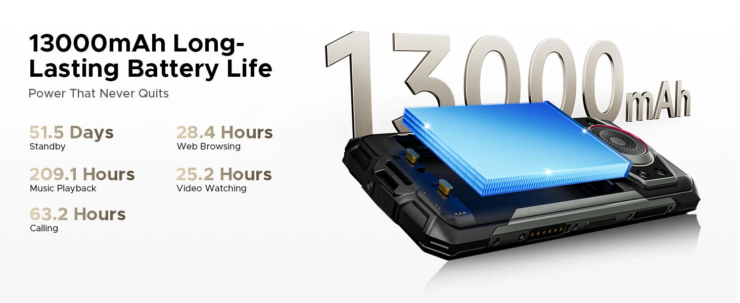 DOOGEE Fire 7 Ultra 5G Rugged Phone 125dB Speaker 13000mAh Battery Support POC 6.6'' Screen 8GB 256GB Android 15 Smartphone