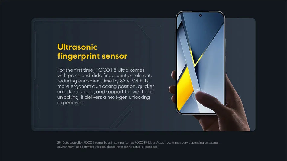 Global Version POCO F8 Ultra Snapdragon 8 Elite Gen 5 Smartphone 6.9" 120Hz AMOLED Display 6500mAh 100W Battery POCO Telephone
