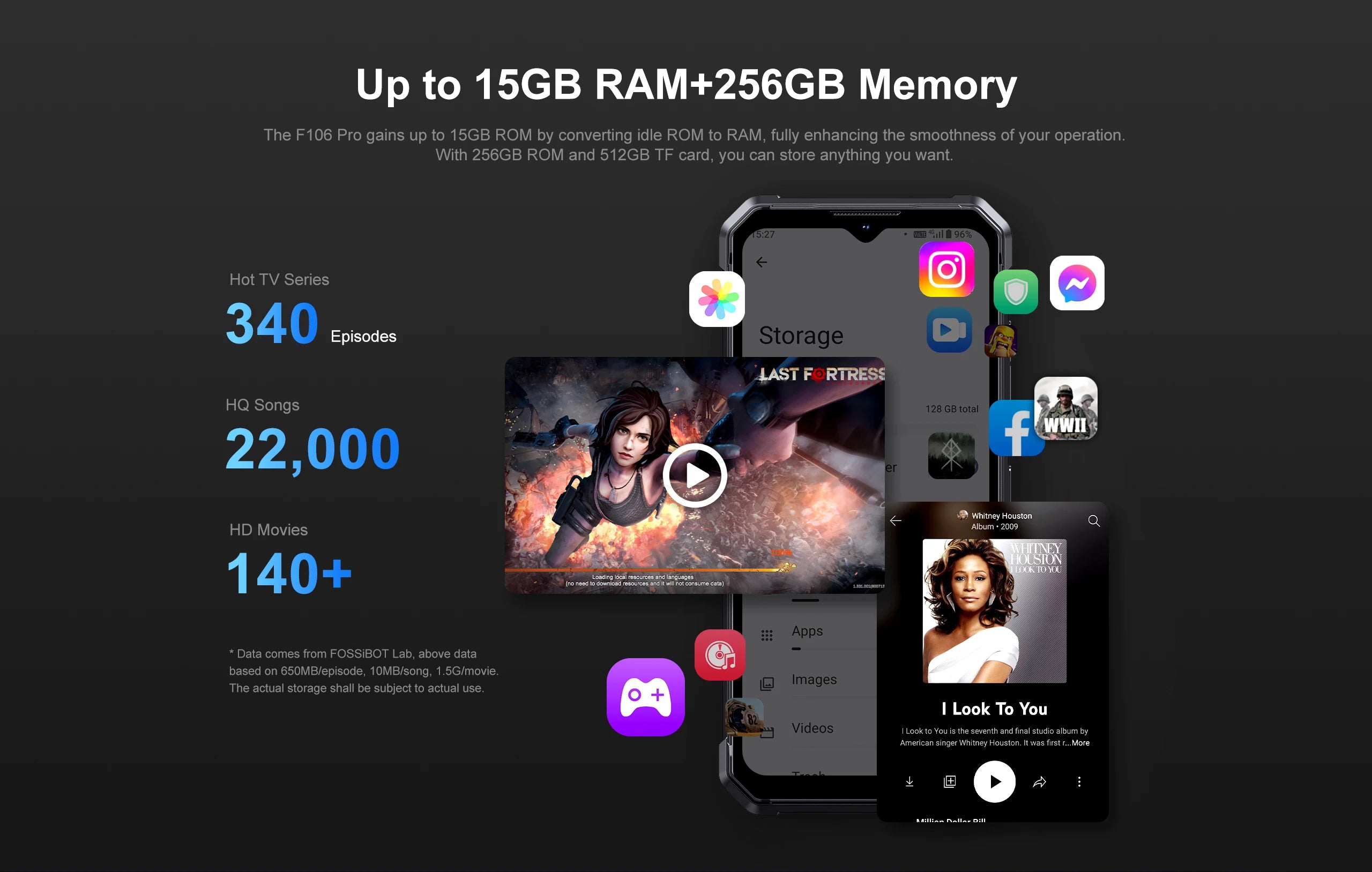 FOSSIBOT F106 PRO MTK G85 4G Android 14 15GB(8+7GB Extended) 256GB ROM Rugged Smartphone 12000mAh Battery 48MP Camera NFC