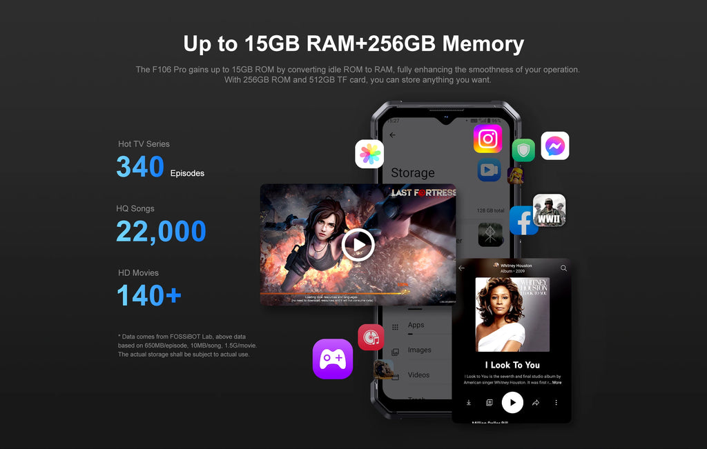 FOSSiBOT F106 PRO MTK G85,Android 14,15GB(8+7GB Extended) 256GB ROM Rugged Smartphone,12000mAh Battery 48MP Camera,NFC