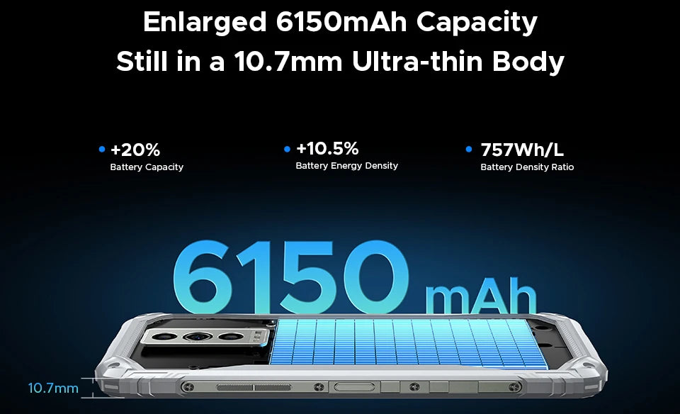 DOOGEE Blade10 Pro Energy Rugged Phone 32GB 256GB 6.56” HD+ Screen 6150mAh Large Battery 50MP AI Camera Android 15 NFC