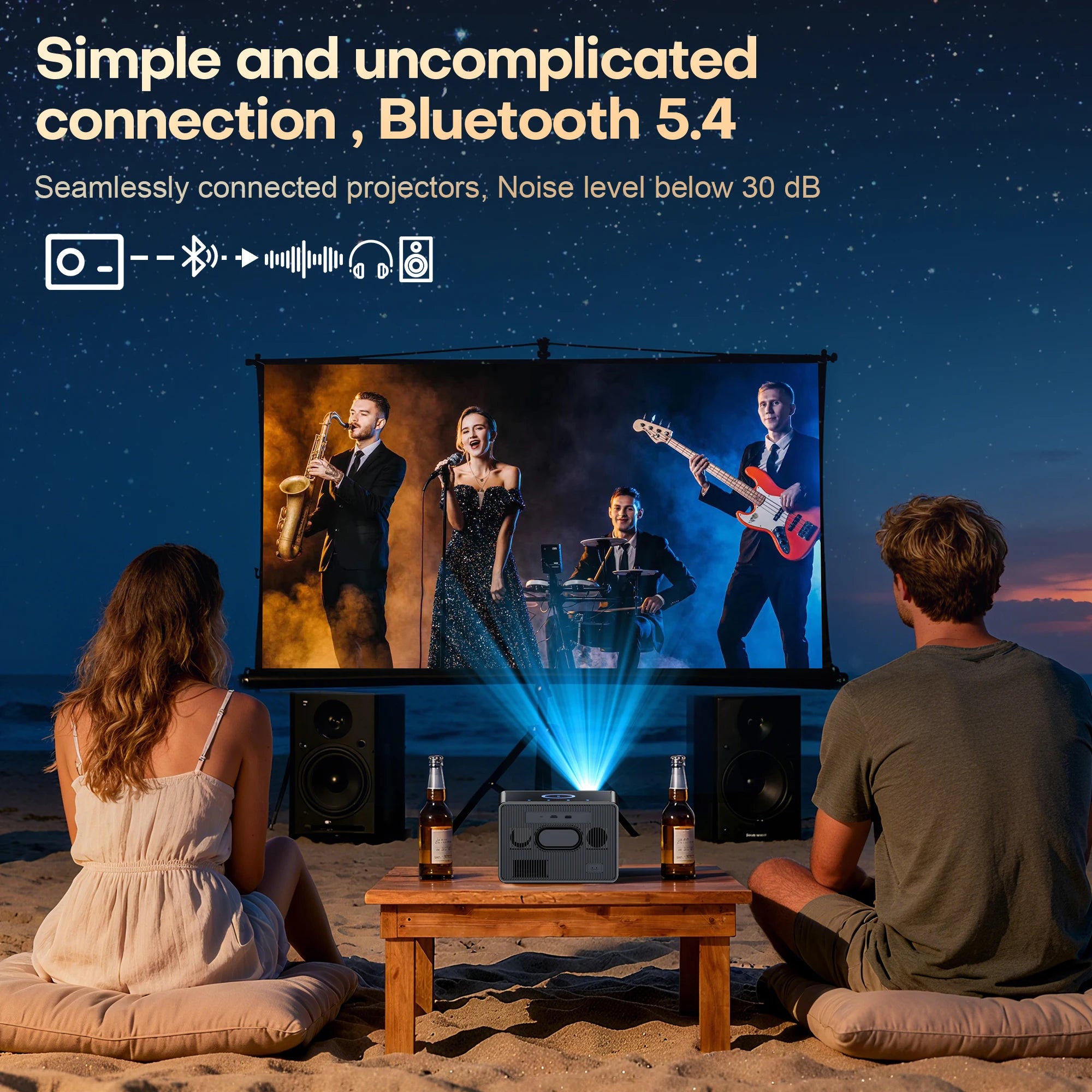 XIWBSY 4000ANSI Google TV Projector 4K Android 14.0 Sealed Optical Projector 52000Lumens WiFi6 Projector Google Voice Assistant