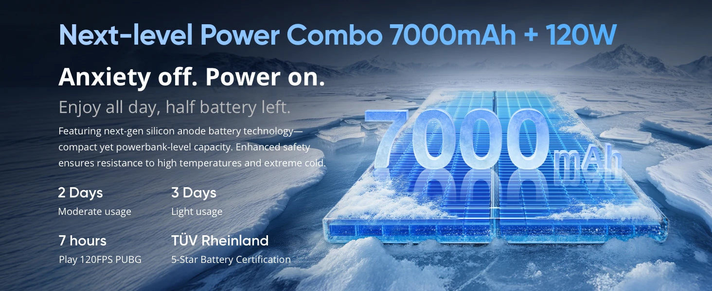 Europe Version realme GT 7 5G Mediatek Dimensity 9400e Processor 7000mAh Battery 120W Charge 6000nits Pro-Esports Display NFC
