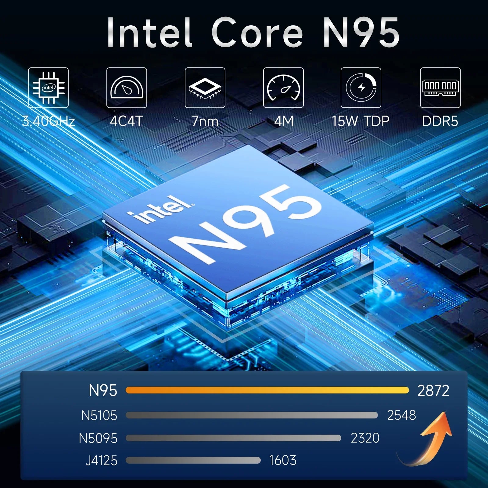 Intel N95 Portable Laptop 15.6Inch 32GB 2TB Windows11 Office 1080P HD Fingerprint Unlock Laptops Gaming Notebook Computer PC