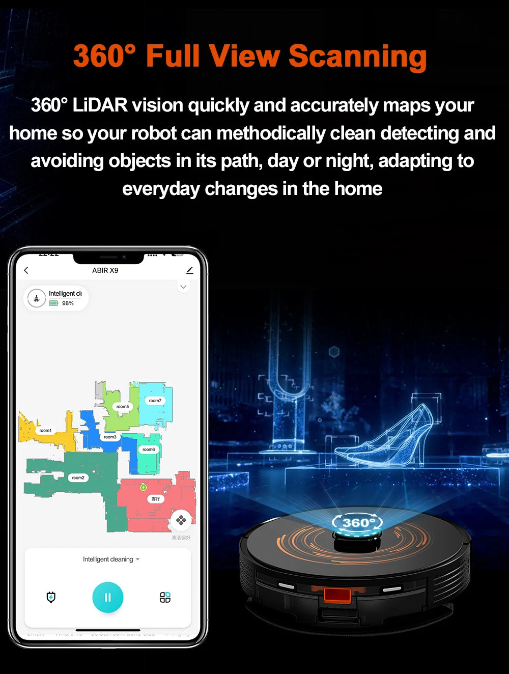 Robot Vacuum Cleaner ABIR X9,Laser Lidar,6500pa Suction,UV Cleaning, Multi-Floor Map,APP Restricted Area,Smart Home Wet Dry Mop