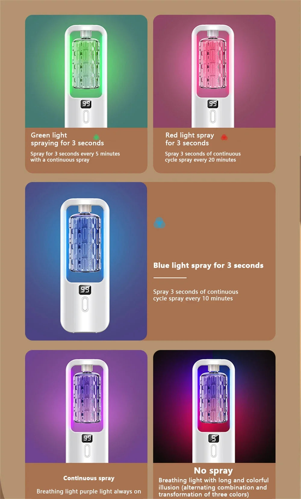 Wall-mounted Oil Aromatherapy Machine Air Purifying Automatic  Diffuser Toilet Deodorization Fragrance Humidifier Colorful Night