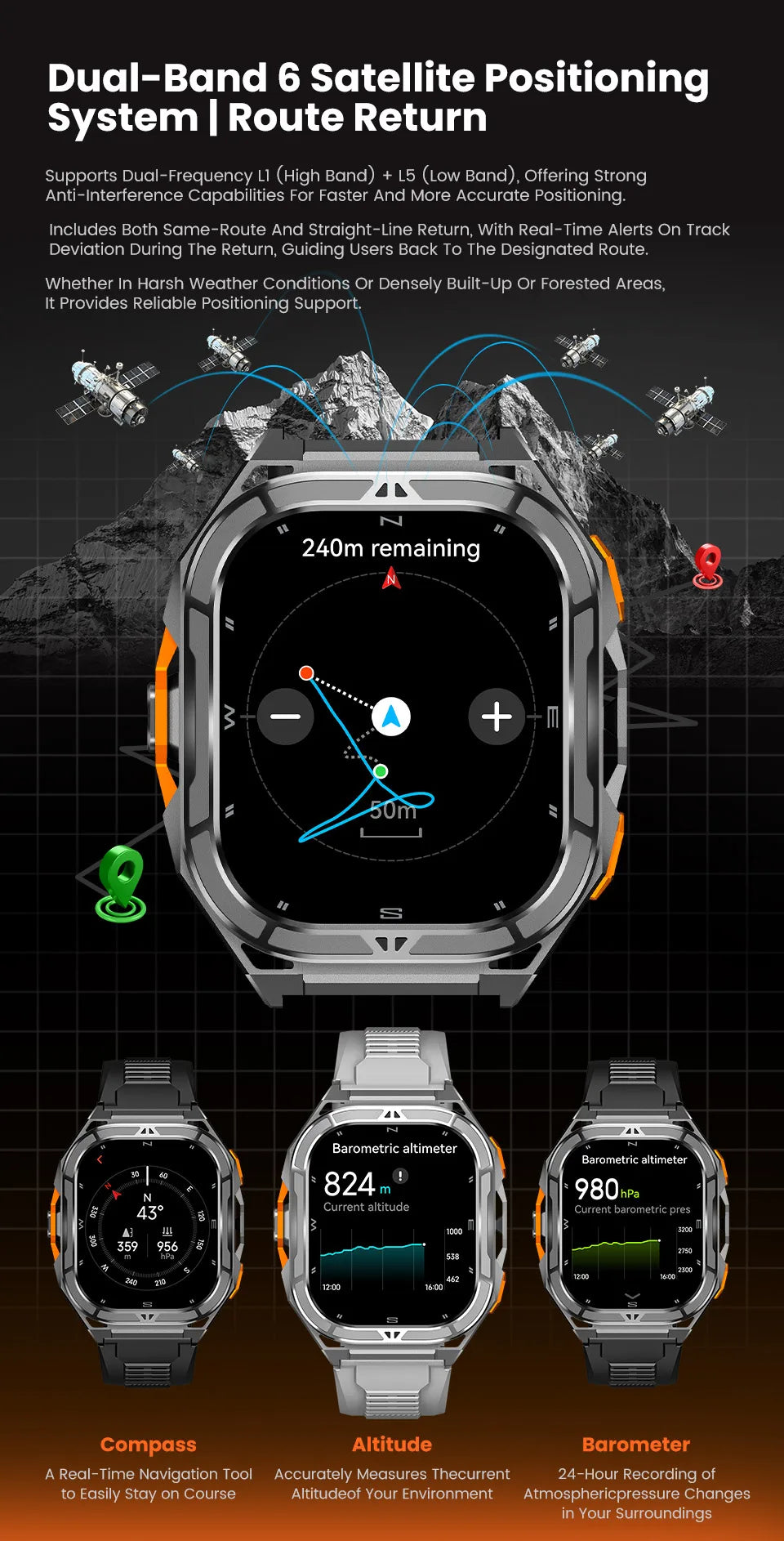 2025 NEW TANK X5 Smartwatch 5ATM Waterproof GPS Dual-Frequency tracking 1.96" AMOLED 530mAh Compass 170+ Sports Fitness Tracker