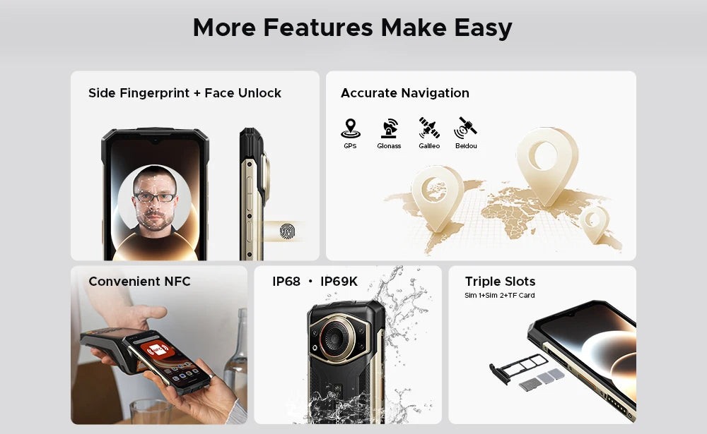 Global Version DOOGEE Fire 7 Ultra 5G Rugged Phone 32GB 256GB 13000mAh Battery Dimensity 6300 125dB Speake POC Walkie Talkie NFC