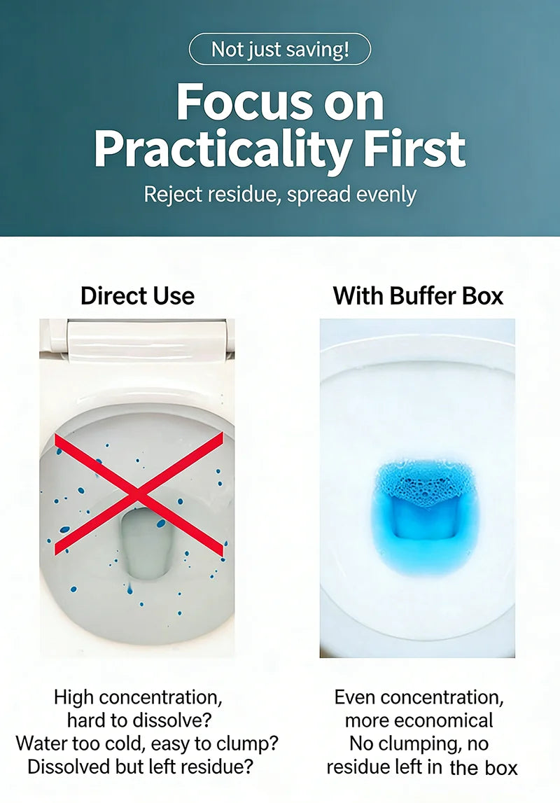 Toilet Solid Dispenser-Tank Replacement Part,Toilet Bowl Cleaner Buffer Box,Hanging Slow-Release Dispenser,Extends Cleaning Time