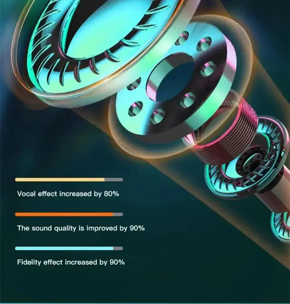 TWS Digital display Tws Audifonos Auriculares Bluetooth Wireless Headphones Earbuds Gaming In-Ear Earphones for all smartphones