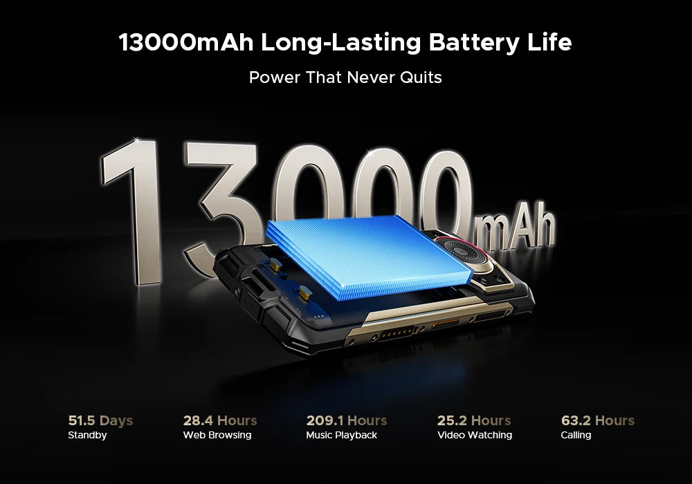 Global Version DOOGEE Fire 7 Ultra 5G Rugged Phone 32GB 256GB 13000mAh Battery Dimensity 6300 125dB Speake POC Walkie Talkie NFC