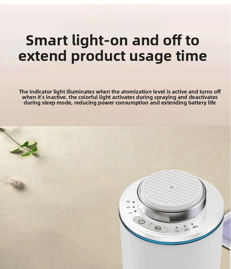 Mini Waterless Car Aroma Diffuser USB Rechargeable Portable Fragrance Scent Machine for Bedroom Toilet Spa