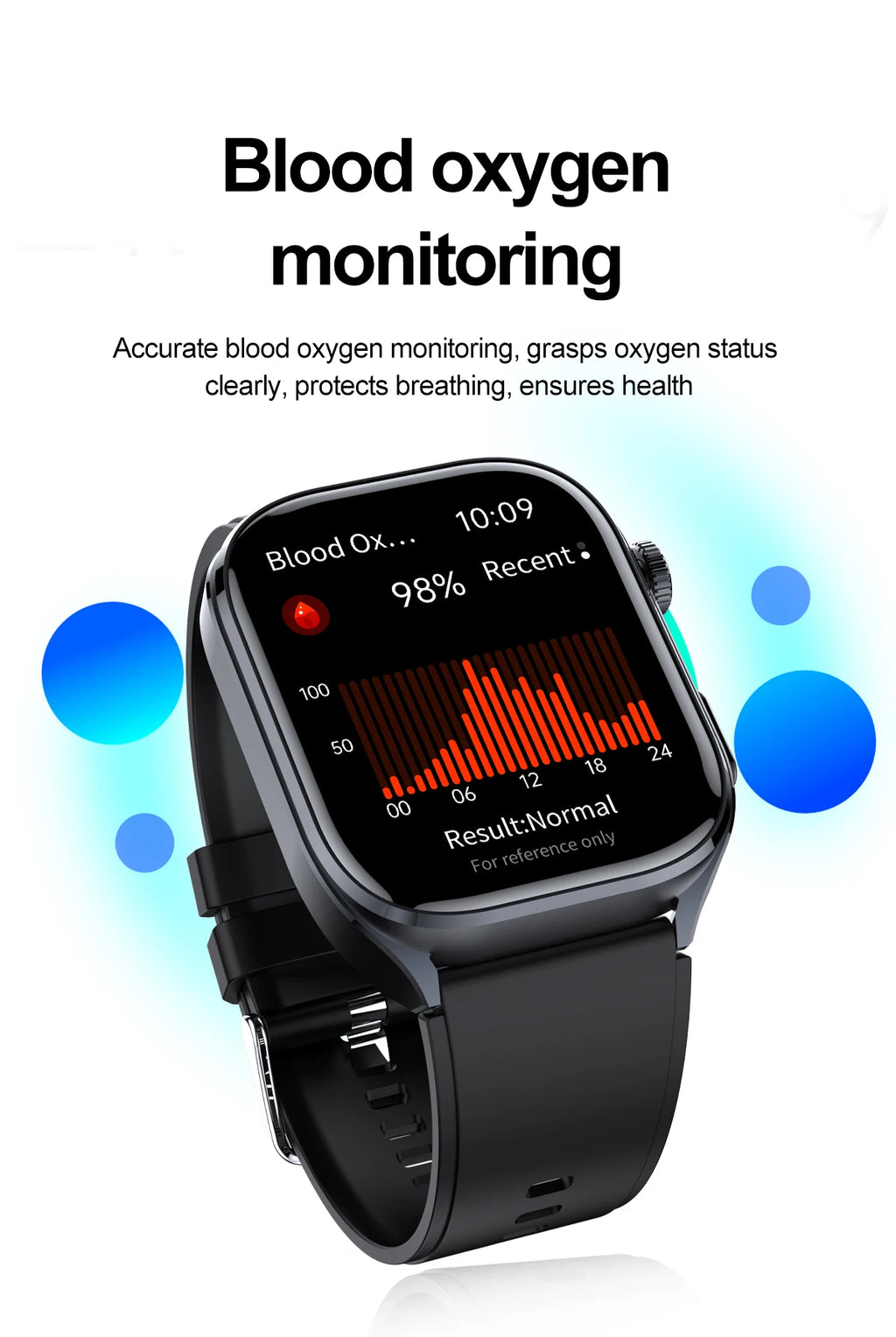 New Accurate Blood Pressure Smart Watch Uric Acid ECG+PPG Blood Oxygen Body Analysis Body Fat LED Flashlight smart watches 2025