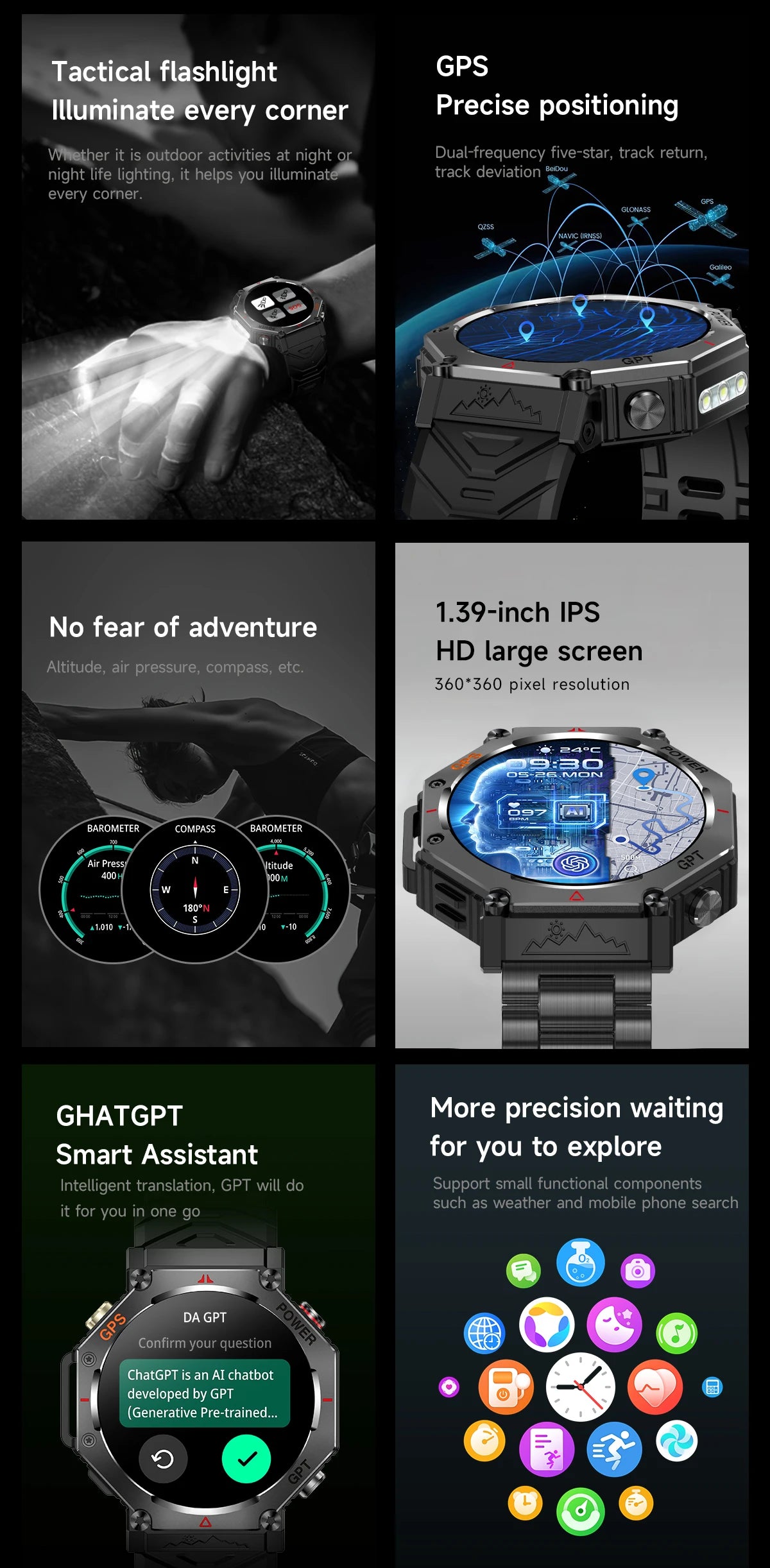 2026 New GPS Smart Watch Built-in Dual-band GNSS 10ATM&IP69K Waterproof AMOLED Compass Original Military Flashlight Smartwatches