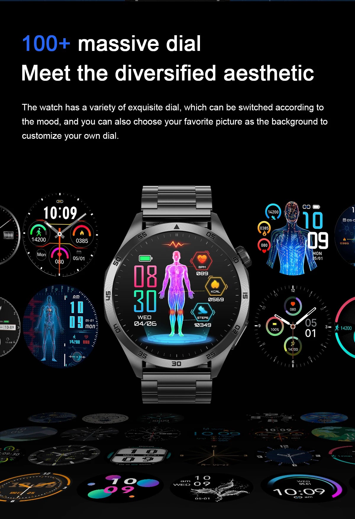 For iOS Android New Health Measurement SmartWatch Men Blood Oxygen Uric Acid ECG+PPG Body Blood Pressure HD Bluetooth Call Watch