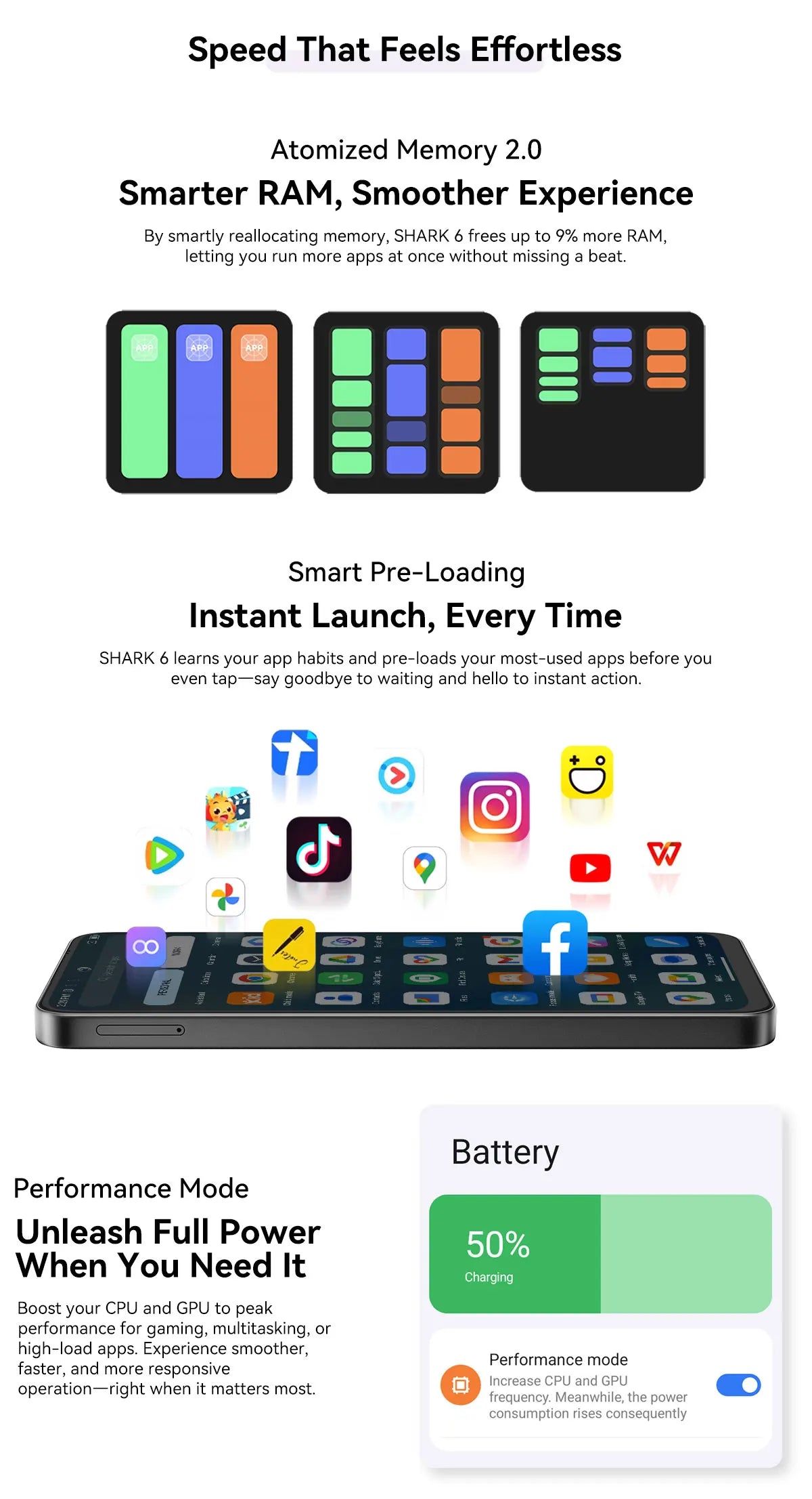 Blackview SHARK 6 AI Smartphone Android 15 Unisoc T8100 5G Mobile Phone 6.88'' Display 120Hz,  8+16GB RAM,128GB+2TB ROM, 5000mAh