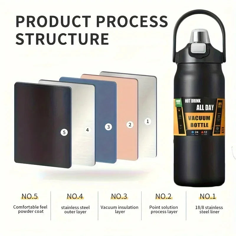 Thermos Vacuum Stainless Cup Thermal Cold Hot Insulated Stainless Steel Water Bottle with Straw Water Bottles