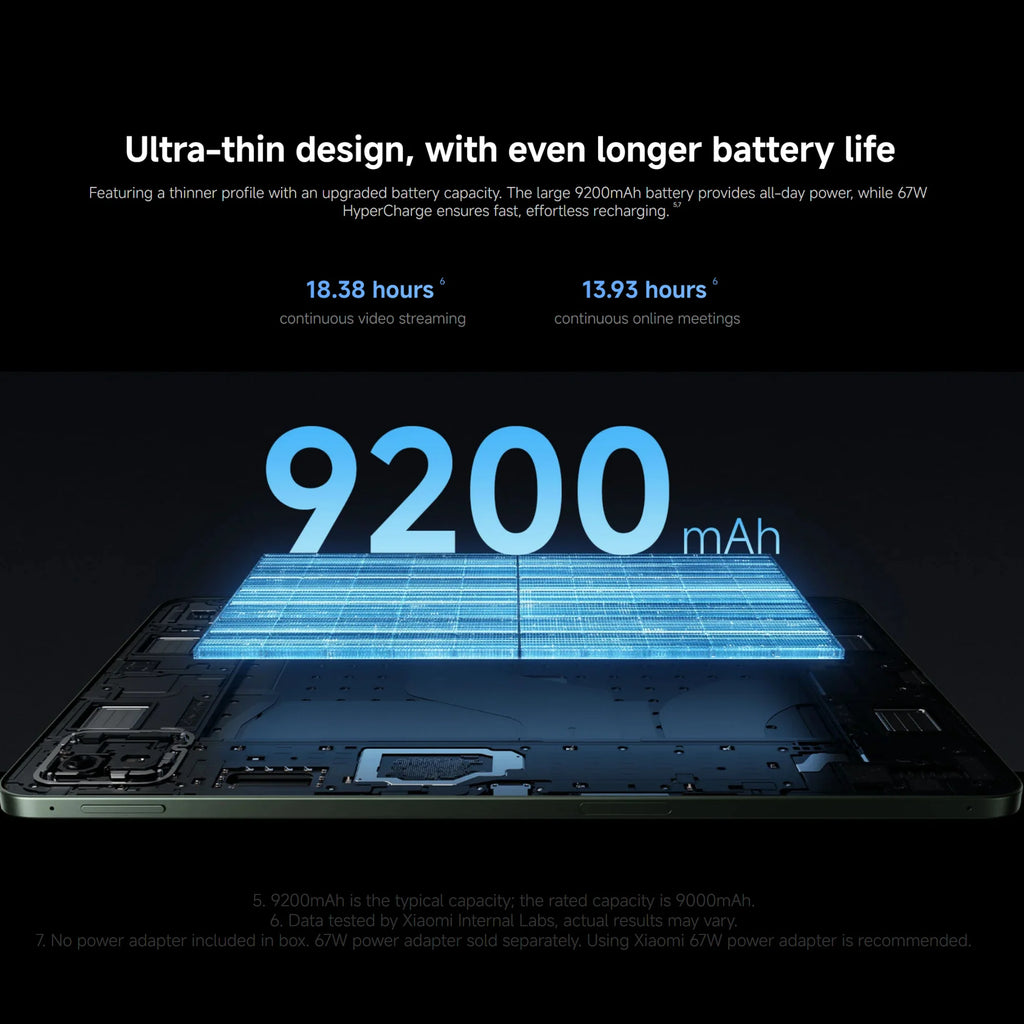 Xiaomi Pad 8 Pro 12+512GB WIFI 7 Global Version Snapdragon® 8 Elite Mobile Platform 11.2" 3.2K 144Hz Display 9200mAh 67W 50MP