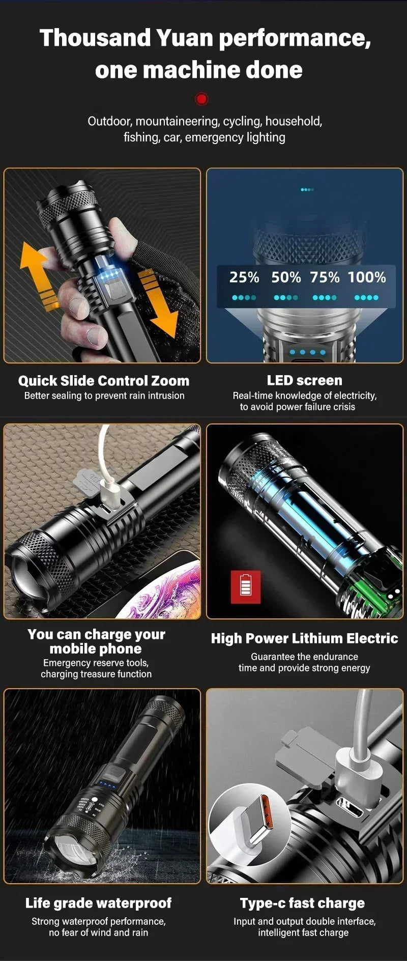 Tactical LED Flashlight 2000LM USB Rechargeable Waterproof Grade Zoom Torch Bright Portable Emergency Light for Camping Outdoor