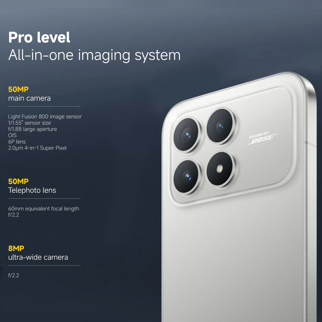 POCO F8 Pro 5G, 12+512GB Global Version, Dual eSIM 6.59" 120Hz Eye-care AMOLED Display 3nm Flagship Snapdragon® 8 Elite 50MP 6210mAh 100W NFC