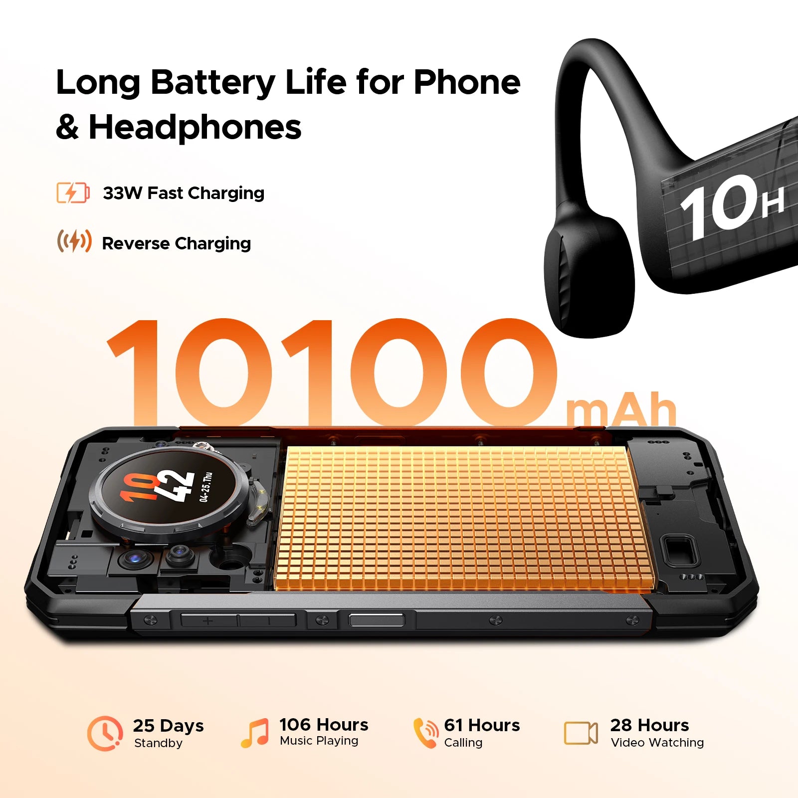 DOOGEE S200 VIP 5G Rugged Phone 1.32" Rear Display 48GB 256GB 6.72" 100MP Camera 10100mAh Battery 33W Android 16 Smartphone