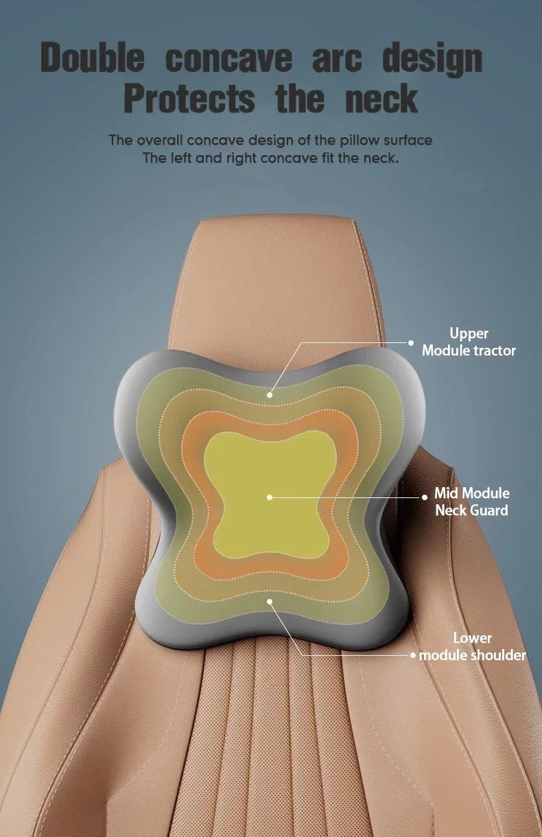 Memory Foam Car Universal Headrest Lumbar Cushion Back Cushion Lumbar Pillow Car Comfort Neck Pillow Car General Accessories