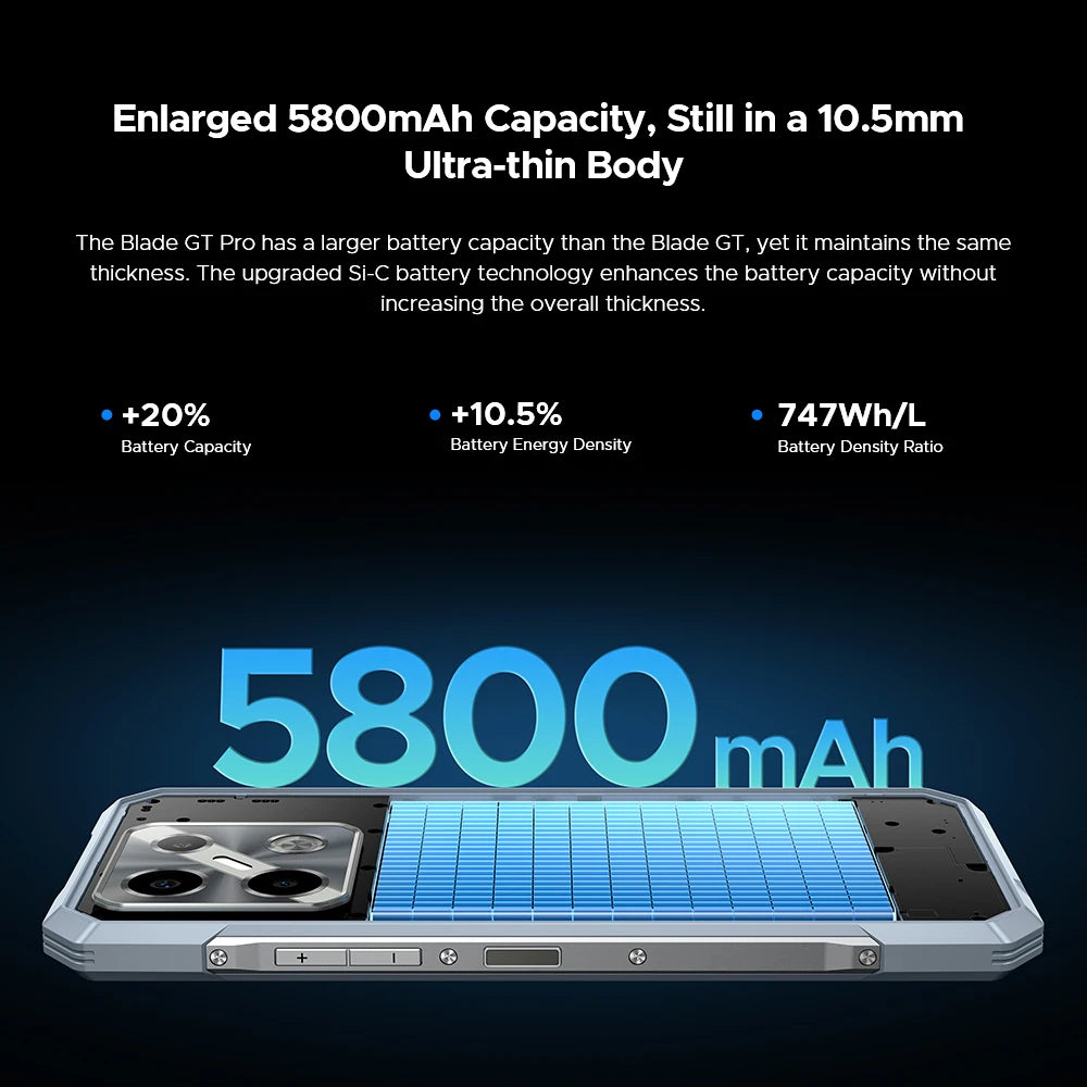 DOOGEE Blade GT Pro 5G Rugged Phone LED light Effect 6.72'' 120Hz 32GB(12+20) 512GB 10.5mm Ultra-thin 100MP AI Camera Smartphone