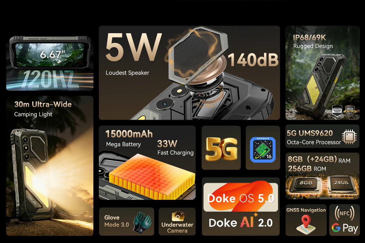 Blackview OSCAL PIOLT 5 5G Rugged Phone 6.67" HD Display 120Hz Android 16 Samrtphone RAM 8GB+ROM256GB 8MP+13MP Camera 15000mAh