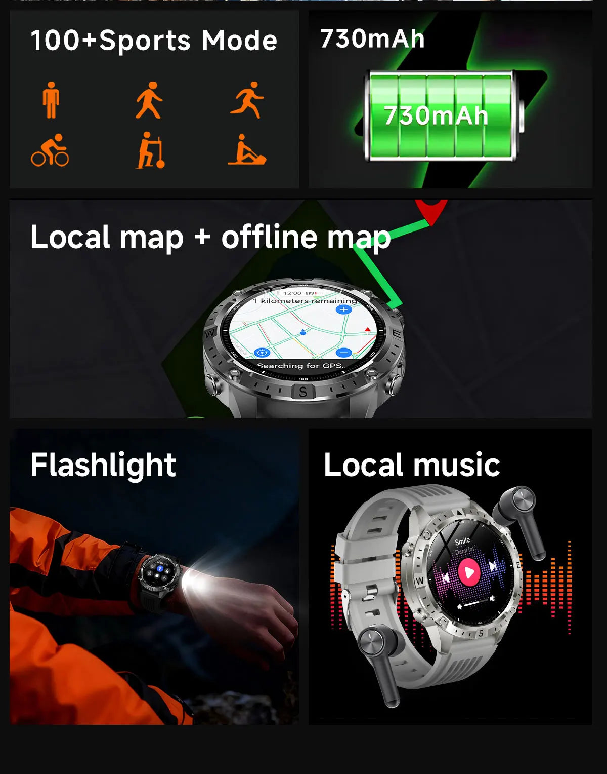 2026 Outdoor GPS Smart Watch Men 2GB ROM Offline Map 730mAh Battery 3ATM Waterproof Compass Altimeter Health Monitor Smartwatch