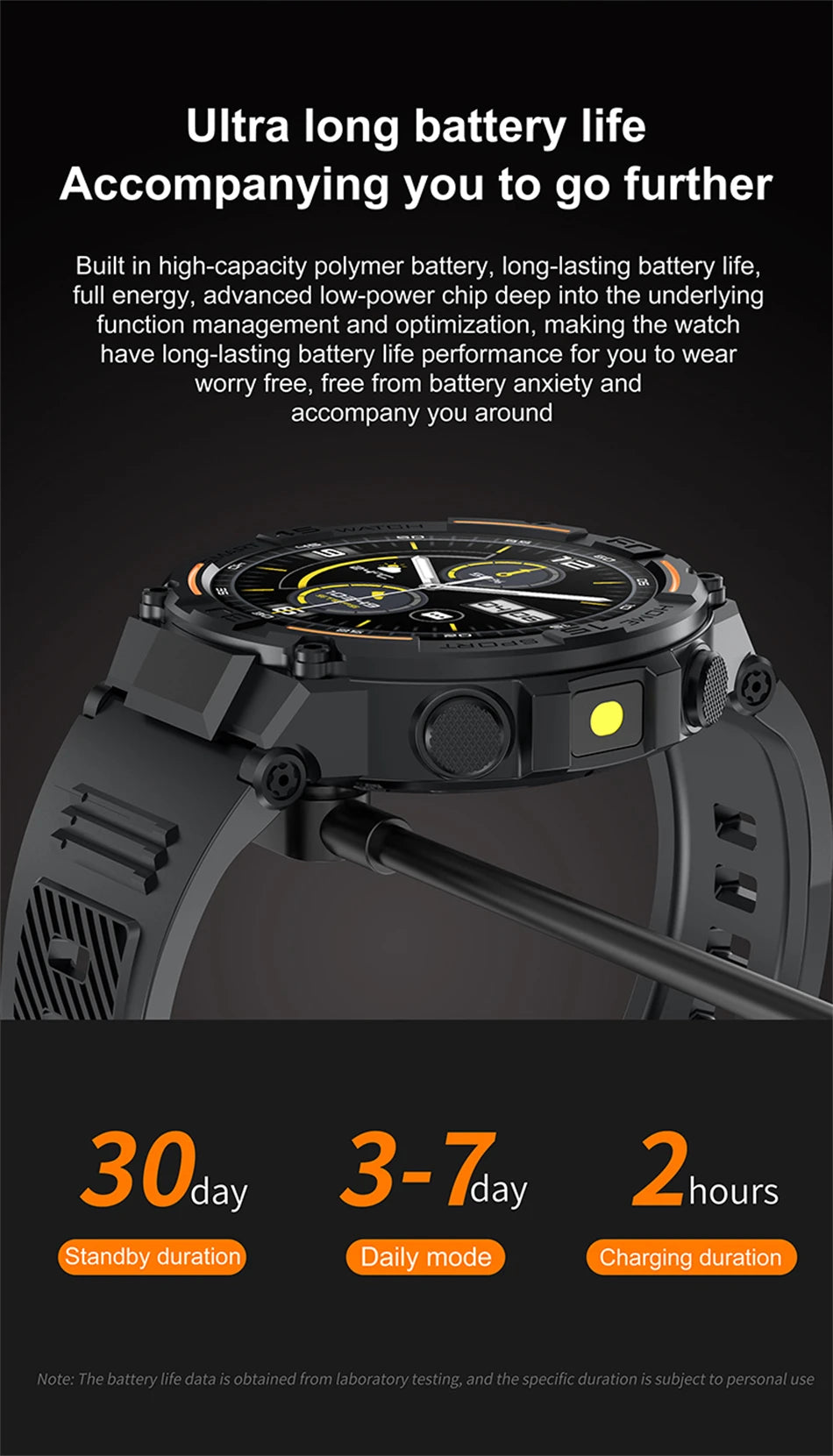 2026 New Military Outdoor Smart Watch GPS 1.52" Ultra HD Display Bluetooth Call Heart Rate IP69K Waterproof AI Smartwatch Men