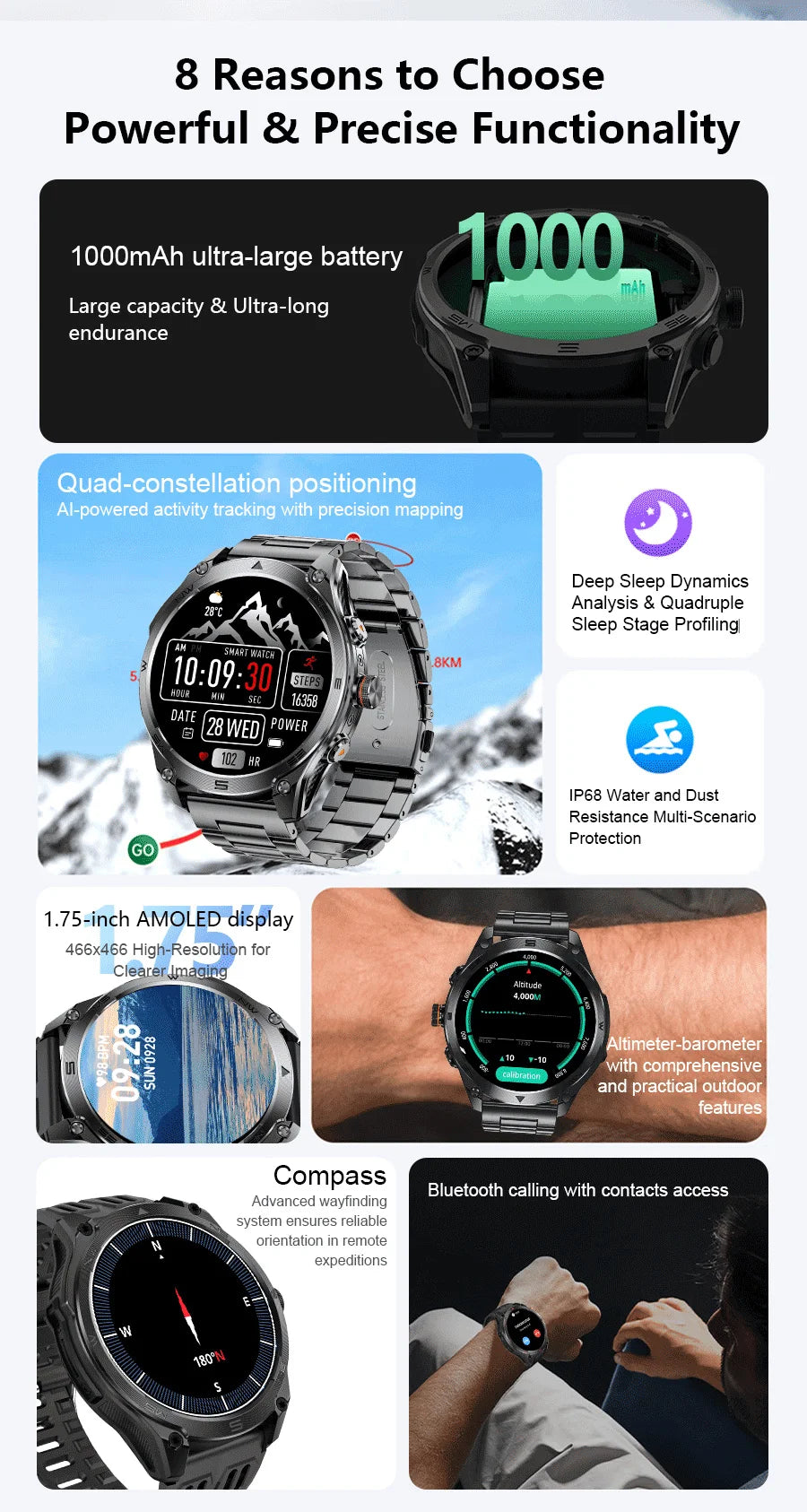 T-Rex 3 ULtra Military Grade 1000mAh Battery Smart Watch 10ATM Waterproof GPS call AMOLED HD Men 100+Sports 2025 New Smart watch