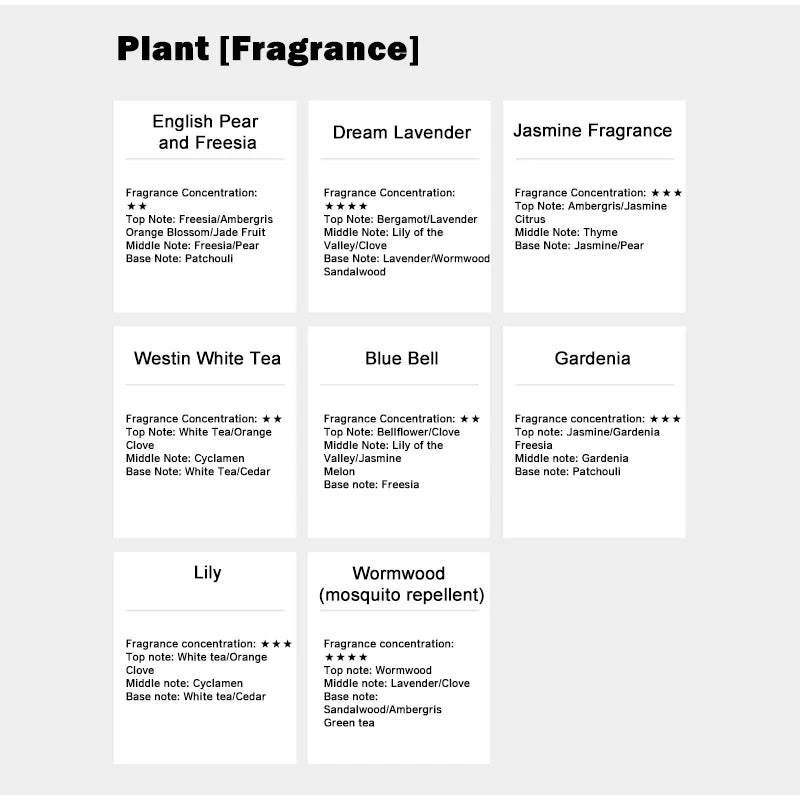 Flameless Aromatherapy Essential Oil Supplement Long lasting Fragrance Oil Liquid Home Hotel SPA Oil Fragrance Replacement Oil