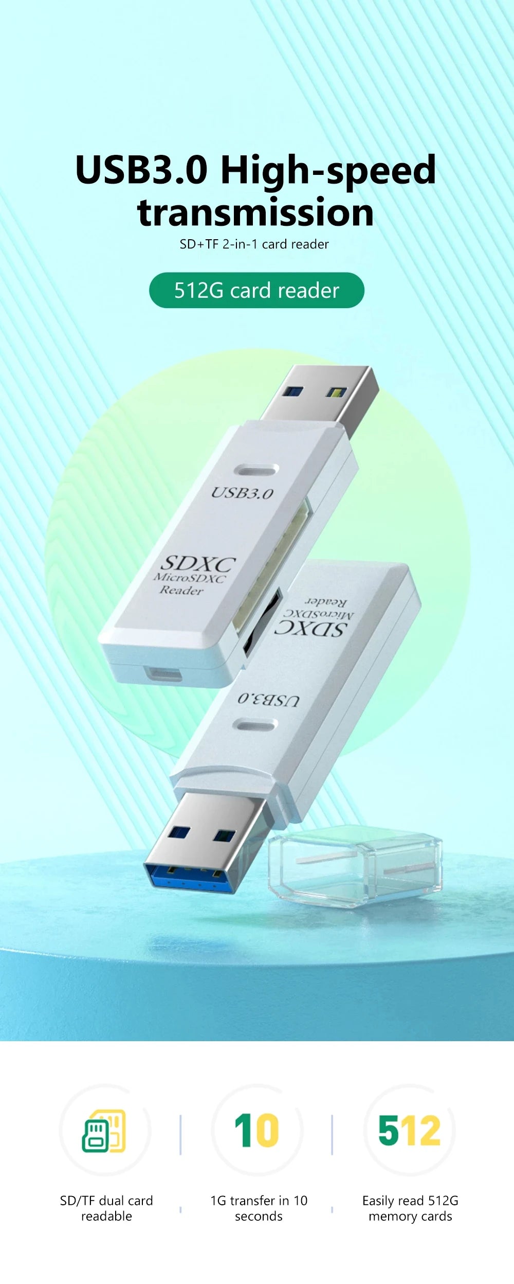 Tutew Multi Functional 2 In 1 High-speed USB 3.0/2.0 Card Reader Supports TF+SD Computer Tablet Camera Laptop Car Mounted