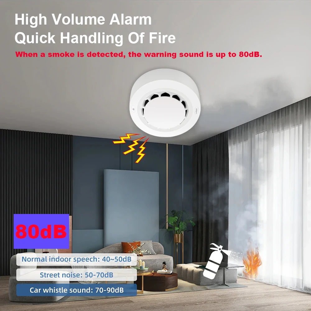 WiFi Smoke Sensor Tuya Smoke Detector Photoelectric Sensor Fire Alarm Home Kitchen Security System Work With Smart Life APP