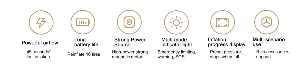 Xiaomi Mijia Air Pump 2 Pro Portable Electric Inflator Pump Digital Display Inflator 150psi Max Basketball Tire 2500mAh Bike Car