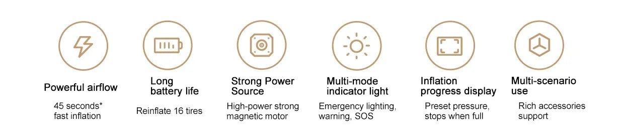 Xiaomi Mijia Air Pump 2 Pro Portable Electric Inflator Pump Digital Display Inflator 150psi Max Basketball Tire 2500mAh Bike Car