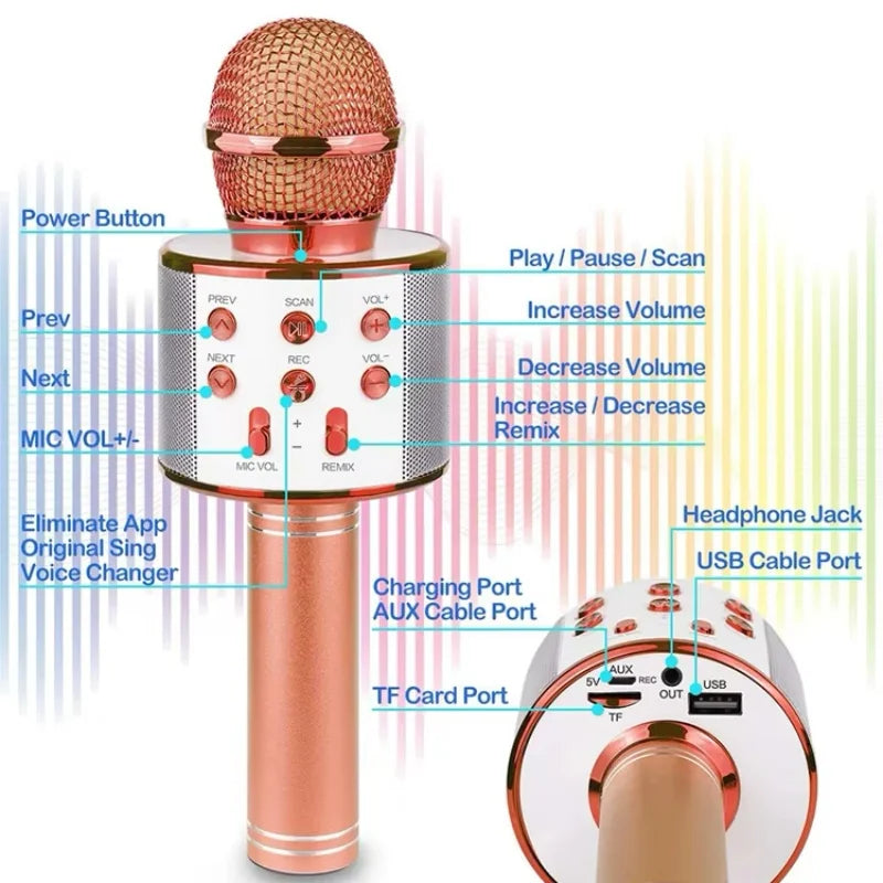 Wireless Karaoke Microphone , Bluetooth Speaker, Multi-Function Controls 5-In-1  Handheld Mic  For Party, Great Birthday Gift