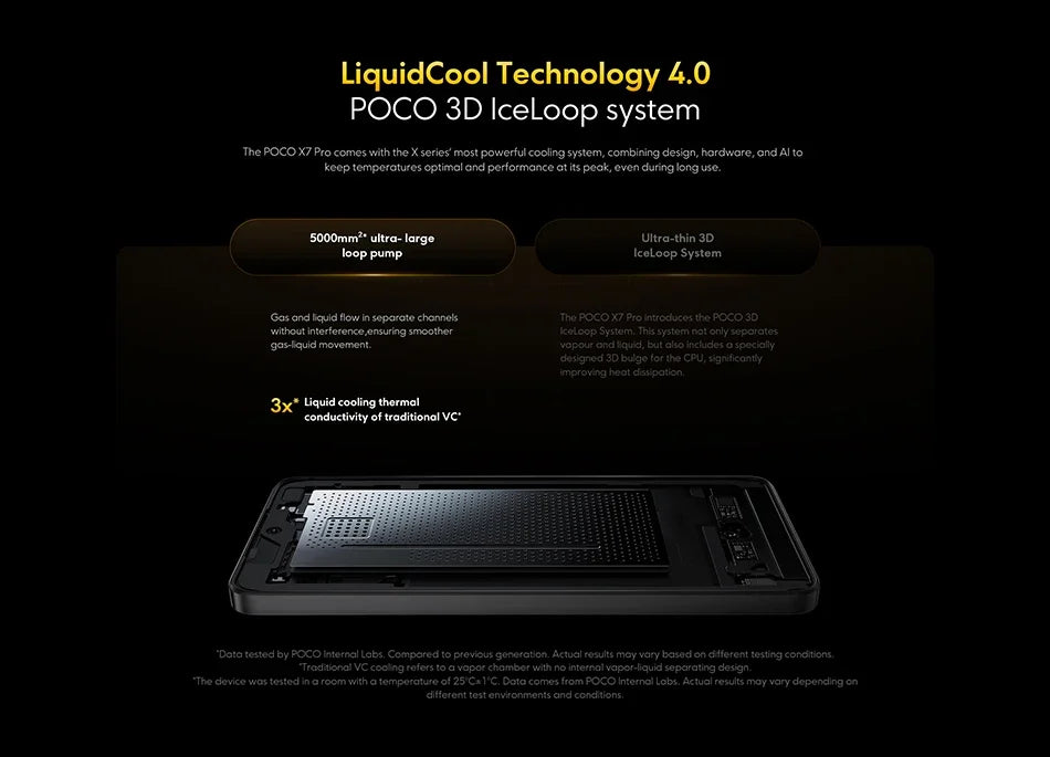 UK Version POCO X7 Pro Smartphone Dimensity Display Powered by Flagship Dimensity 8400-Ultra 6000mAh Battery 90W IP68 NFC