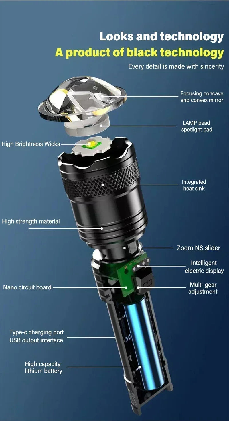 Tactical LED Flashlight 2000LM USB Rechargeable Waterproof Grade Zoom Torch Bright Portable Emergency Light for Camping Outdoor