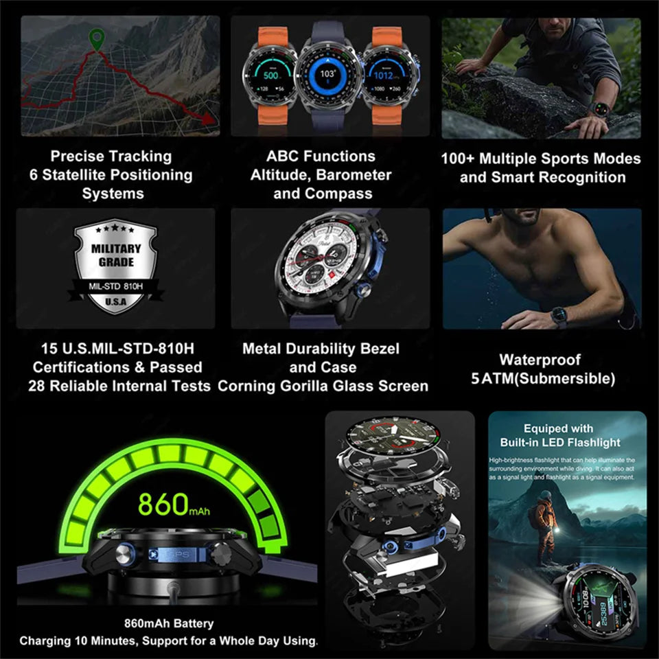 For iOS 4GB DTG1 Ultra GPS NFC SmartWatch 5ATM Waterproof Built-in Dual-band GNSS Compass Military Sport Smartwatch Men 2025New